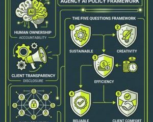 How One Agency Built Its AI Policy and What It Learned Along the Way