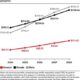 Meta’s 2026 Paid Ad Revolution: What Andromeda, Advantage+, and Manual Campaigns Mean for Brands